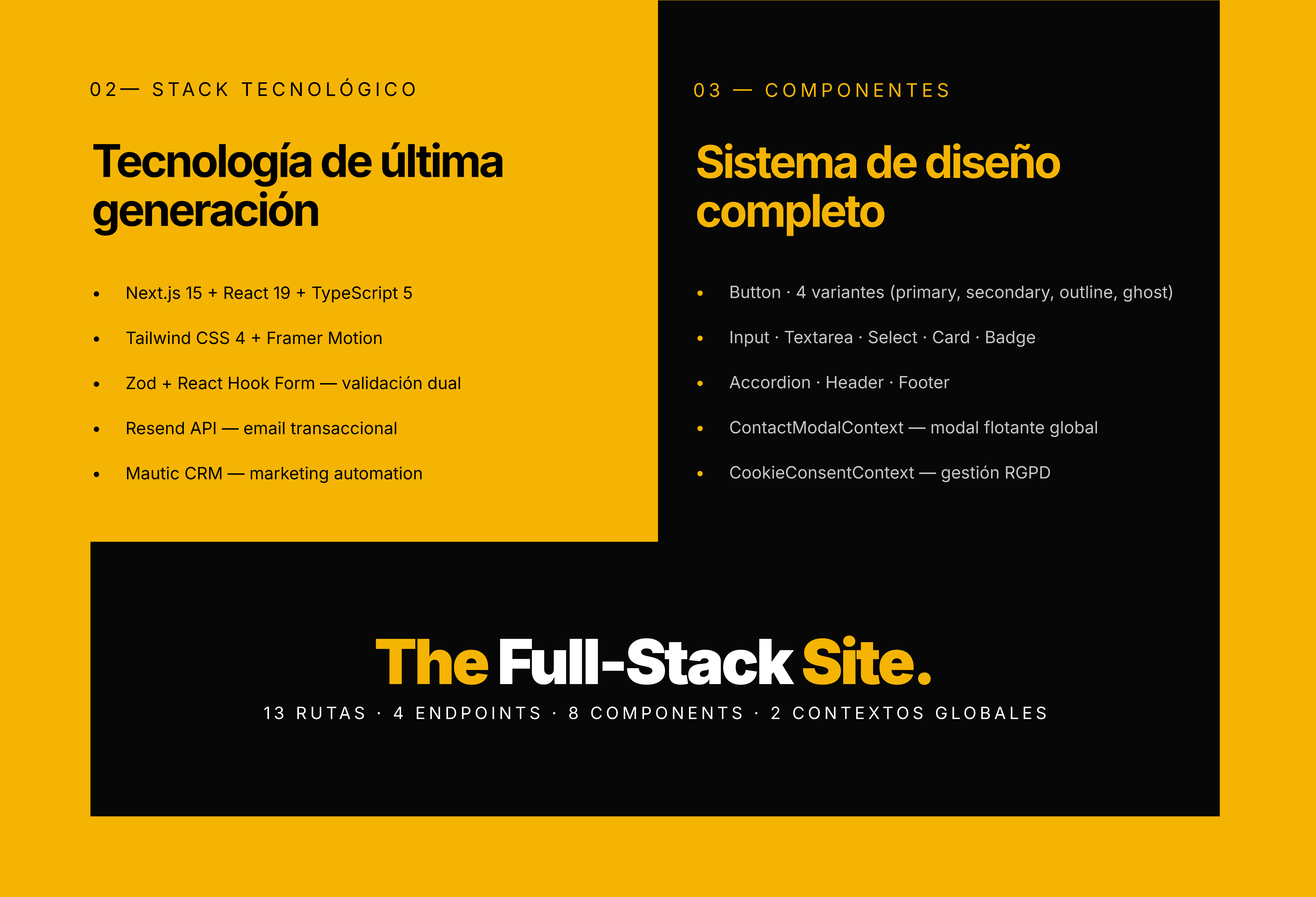 Diseño de secciones interiores