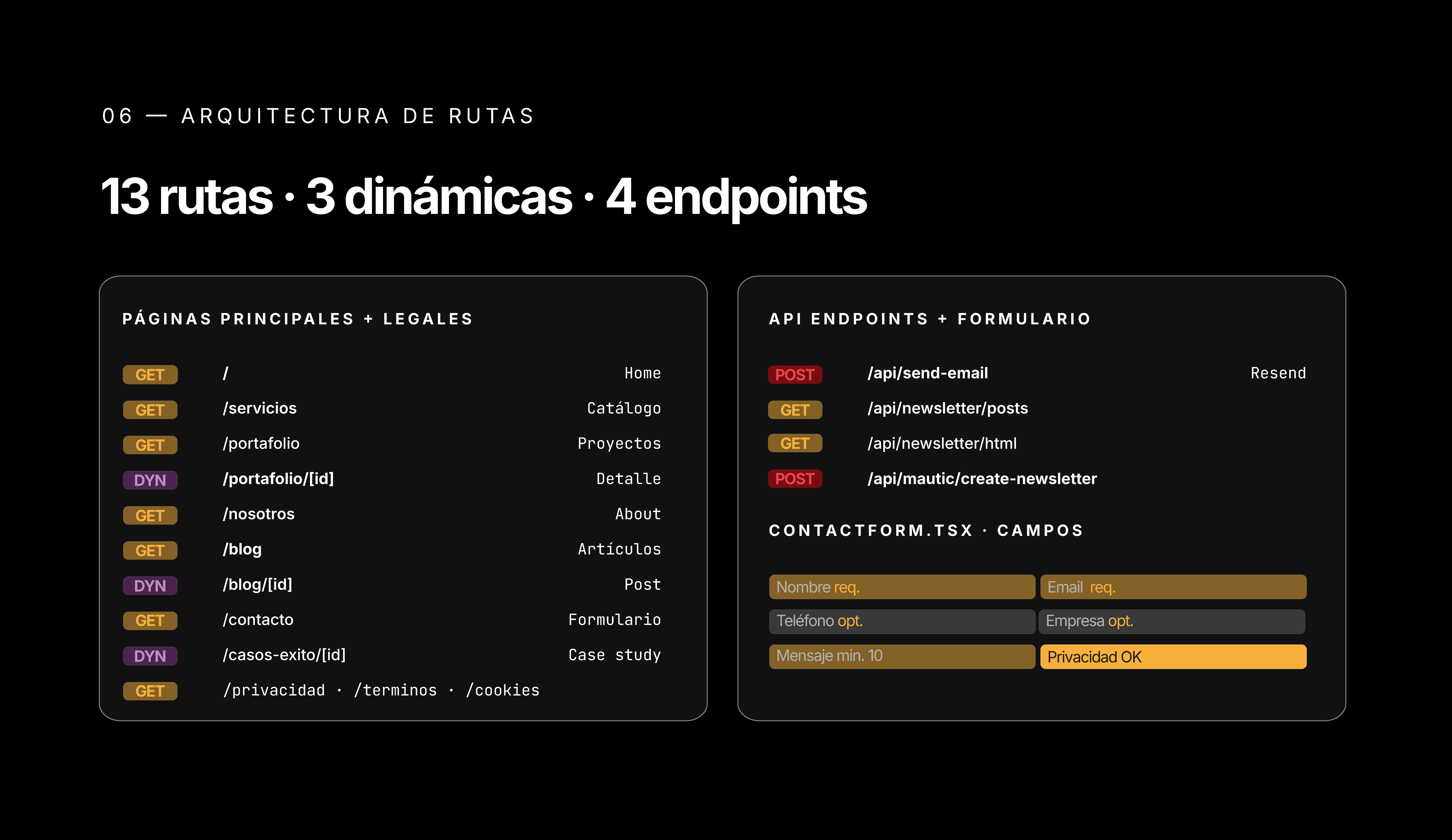 Landing page optimizada